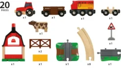 Brio bondens togbane