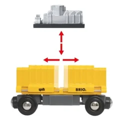 Brio godstog med tre vogner