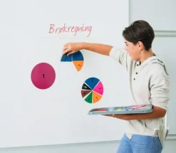 Brøkdeling av sirkel magnetisk