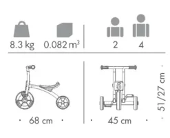 Circleline trehjulsykkel liten