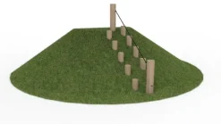 Core robinia oppgang