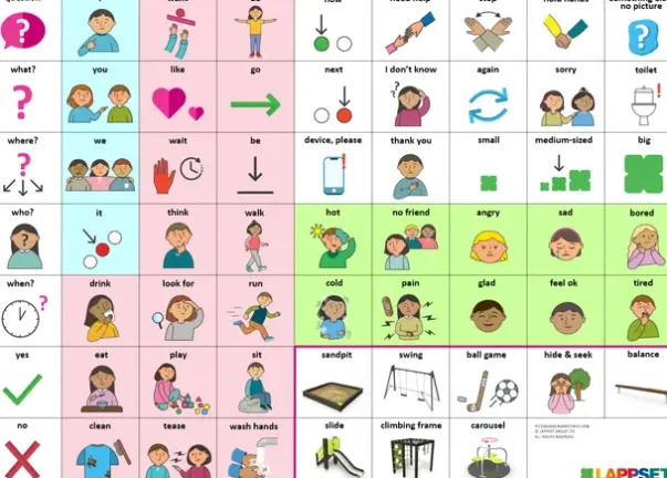 Finno Kommunikasjons-sted med tavle