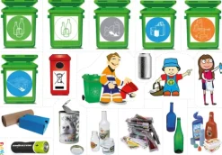 Flanohistorie miljø