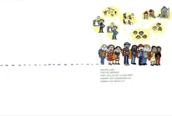 Hvordan begynner man på skolen