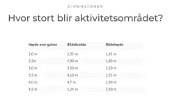 Kinebi interaktivt gulv