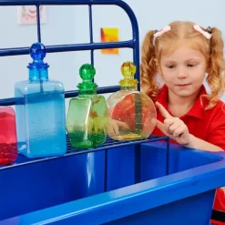 Matematiske måleflasker