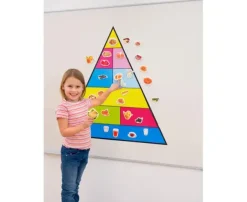 Matpyramide magnetisk