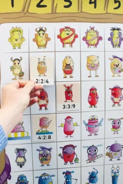 Multiplikasjon magnetplakat