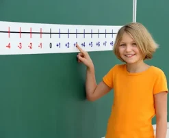 Nummerlinje negative/positive tall