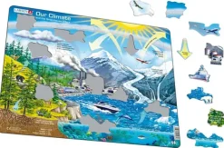 Puslespill klima og drivhuseffekten