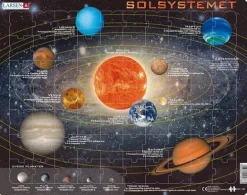 Puslespill solsystemet