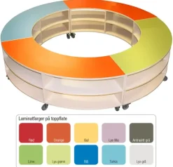 Romdelerhyller pristillegg for laminat