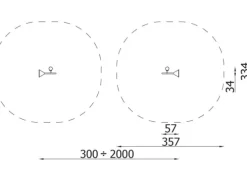 Samtale over kanalen