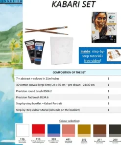 Steg-for-steg portrettmaling