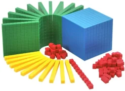 Tallposisjon for gruppearbeid