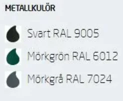 Vågen sykkelstativ