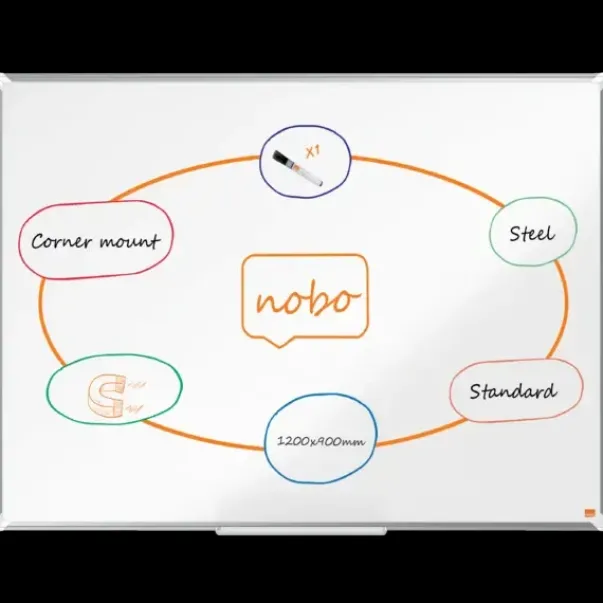 Whiteboardtavle Premium lakkert